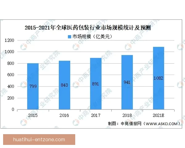 华体会足球投注平台分析及其在全球足球市场中的发展前景