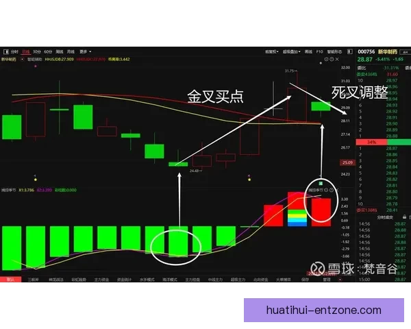 精准预测赢大奖 体育竞猜推荐助你轻松把握赛场动向