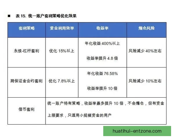 华体会足球投注平台分析与优势探讨如何提升投注体验和盈利机会