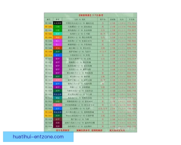 世界杯足球竞猜盘口最新解析与投注技巧全面指南