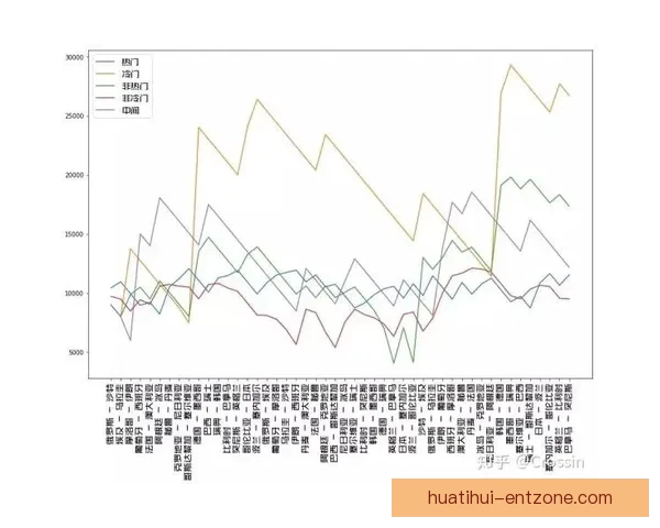 世界杯竞猜赔率对比分析与投注策略详解助您精准预测赛事结果