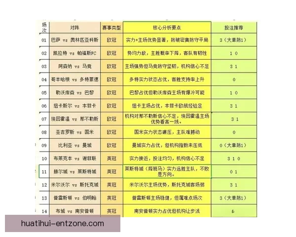 足球竞猜赔率分析与投注策略全解析助您精准预测比赛结果