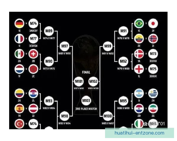 2026年世界杯举办国家与赛程安排全解析