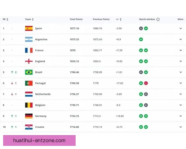世界杯竞猜赔率平台全攻略解析助你精准投注赢取大奖