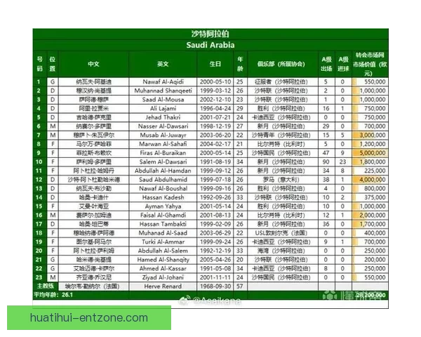 美加墨世界杯投注分析与策略：探索三国联合举办赛事的机遇与挑战