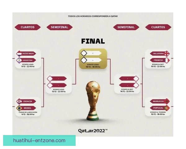 最新世界杯竞猜赔率实时查询与赛前数据分析指南