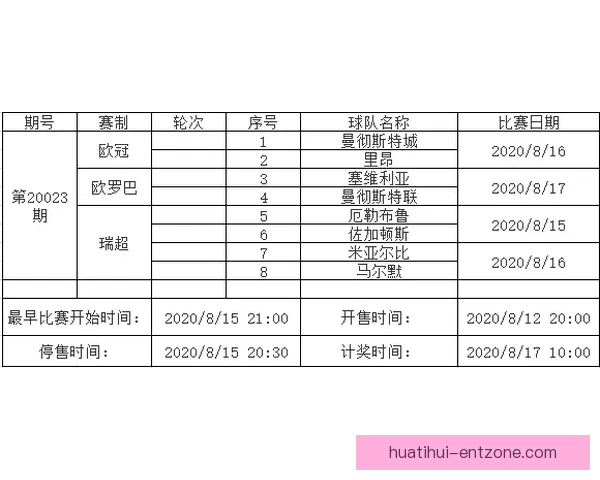 深度解析足球竞猜赔率变化规律与投注技巧提升实战胜率全面指南分享