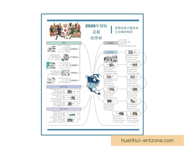 2026世界杯晋级球队全解析及夺冠热门深度预测 2026世界杯晋级球队全解析及夺冠热门深度预测